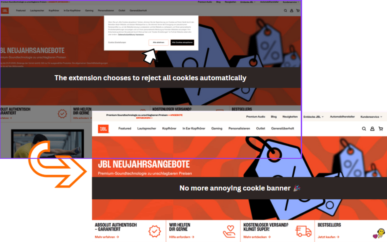 Reject all cookies chrome谷歌浏览器插件_扩展第1张截图