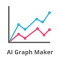 AI Graph Maker