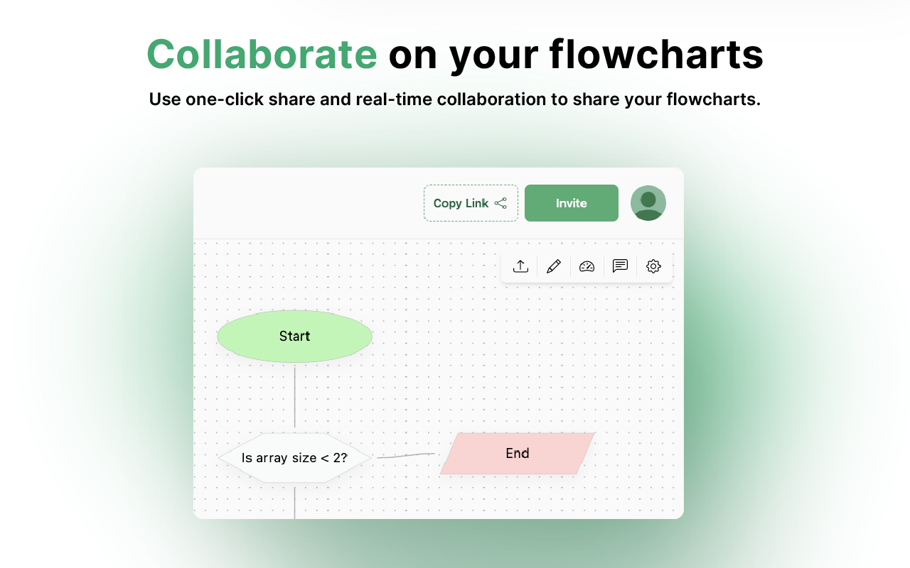 Flowsage Extension - Turn ideas into shareable flowcharts chrome谷歌浏览器插件_扩展第1张截图