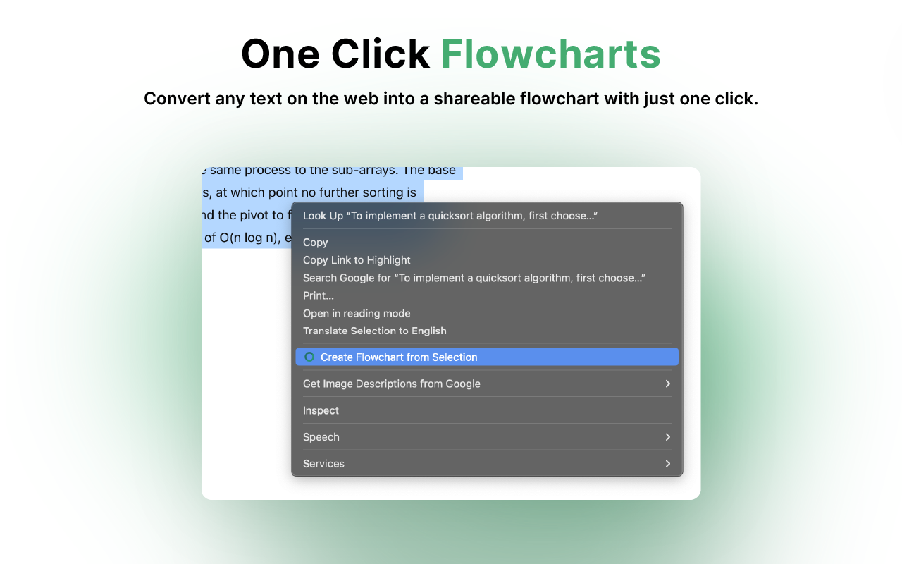 Flowsage Extension - Turn ideas into shareable flowcharts chrome谷歌浏览器插件_扩展第2张截图