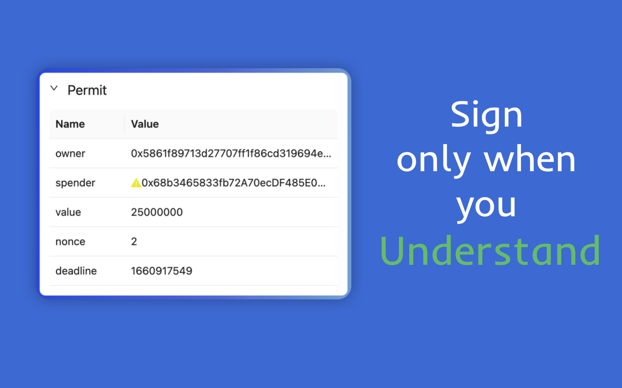 HashDit chrome谷歌浏览器插件_扩展第3张截图
