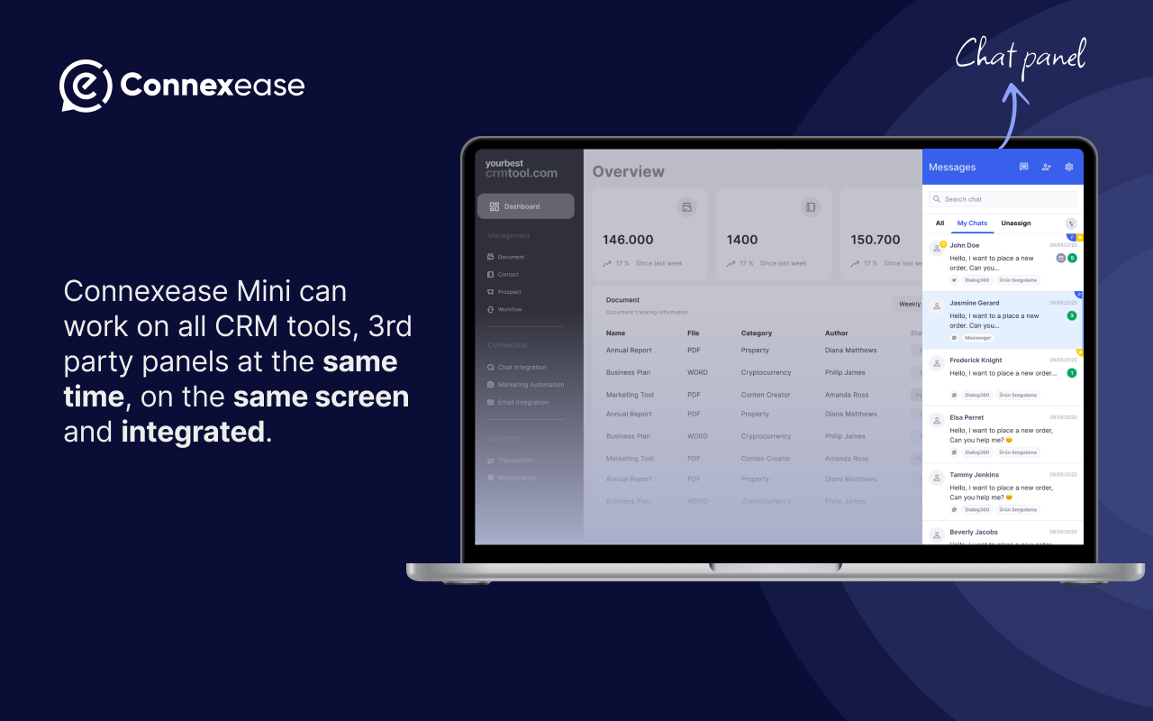 Connexease chrome谷歌浏览器插件_扩展第1张截图