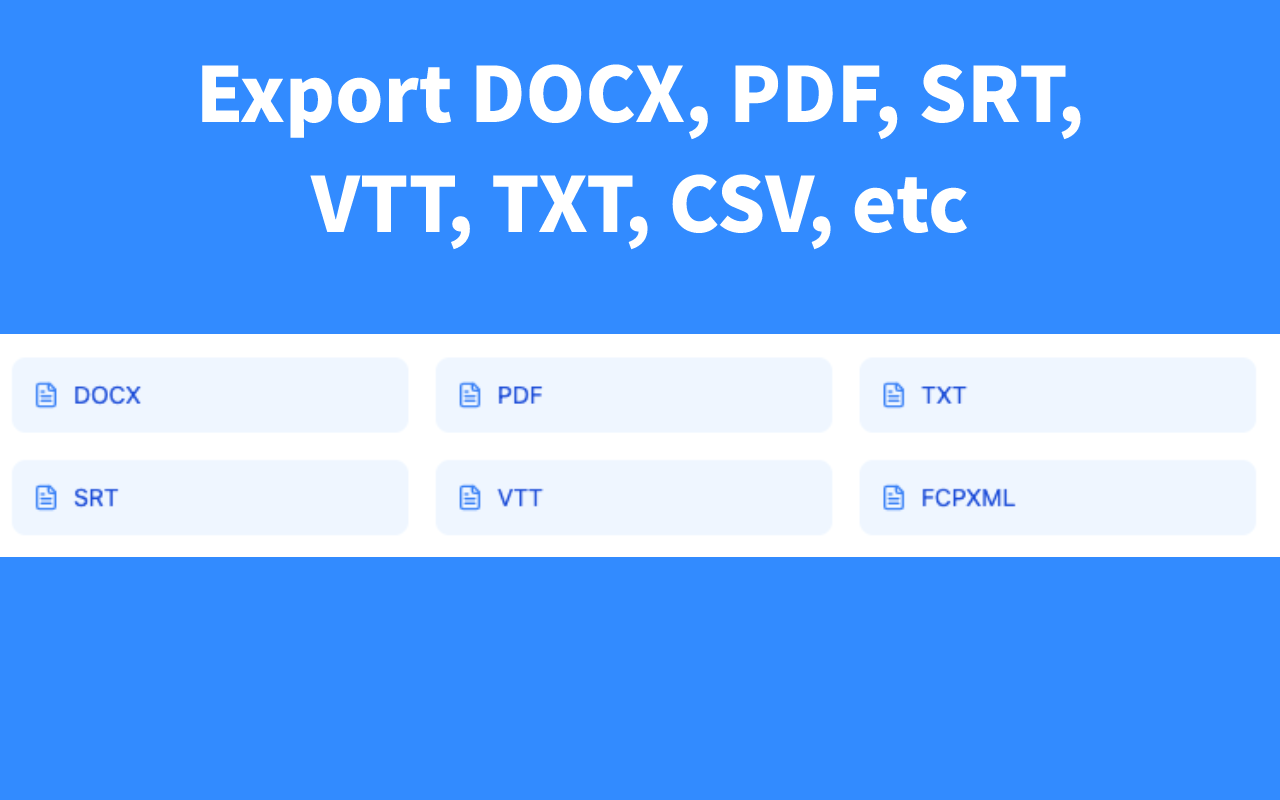 Transcribe Audio & Video & Speech to Text – Free Online Converter chrome谷歌浏览器插件_扩展第1张截图
