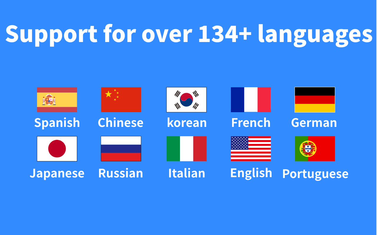 Transcribe Audio & Video & Speech to Text – Free Online Converter chrome谷歌浏览器插件_扩展第2张截图