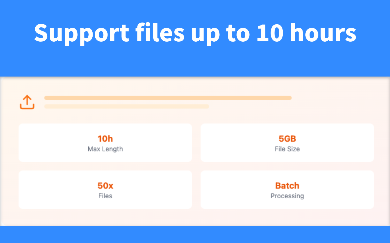 Transcribe Audio & Video & Speech to Text – Free Online Converter chrome谷歌浏览器插件_扩展第4张截图