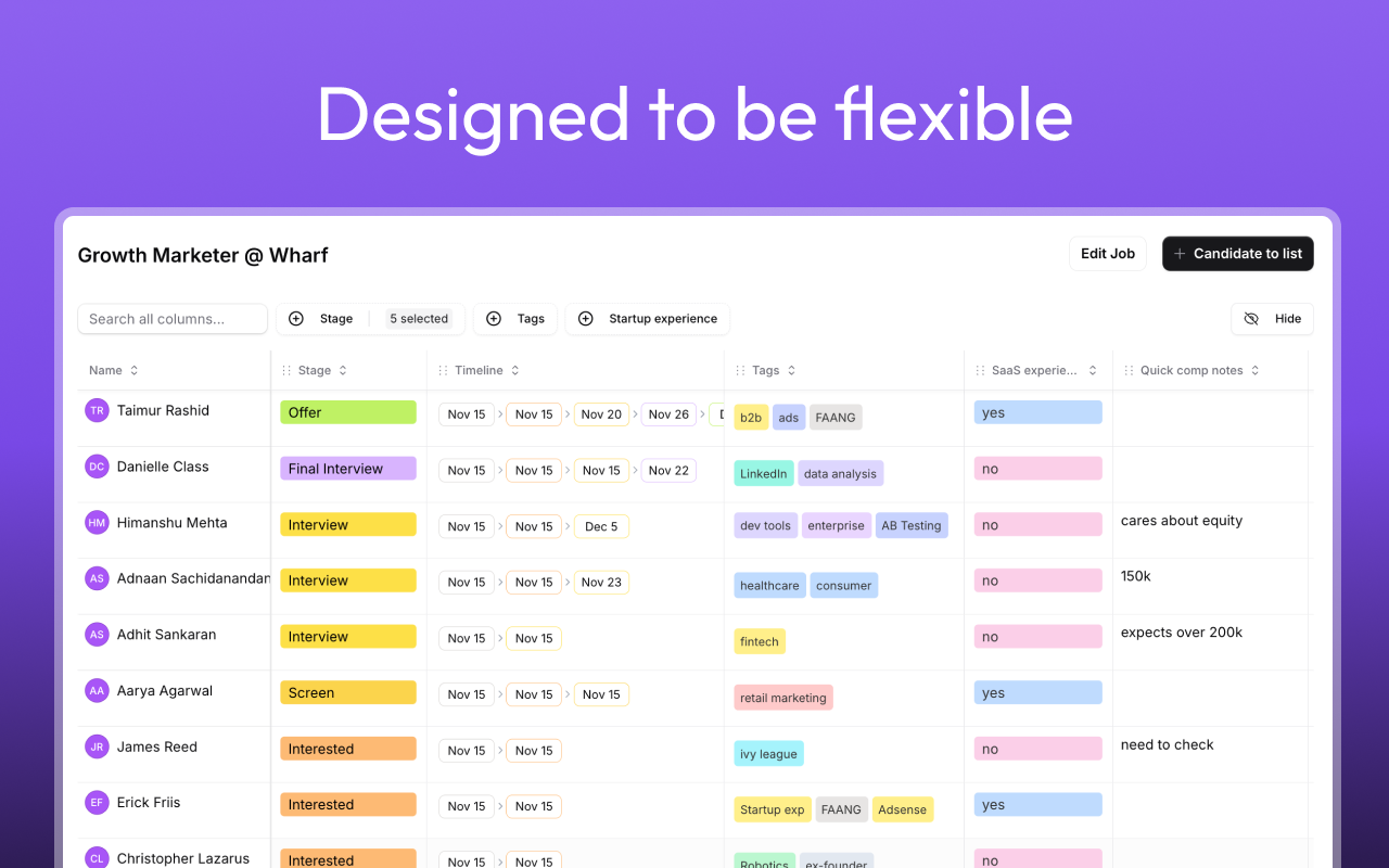 Stardex ATS + CRM chrome谷歌浏览器插件_扩展第2张截图