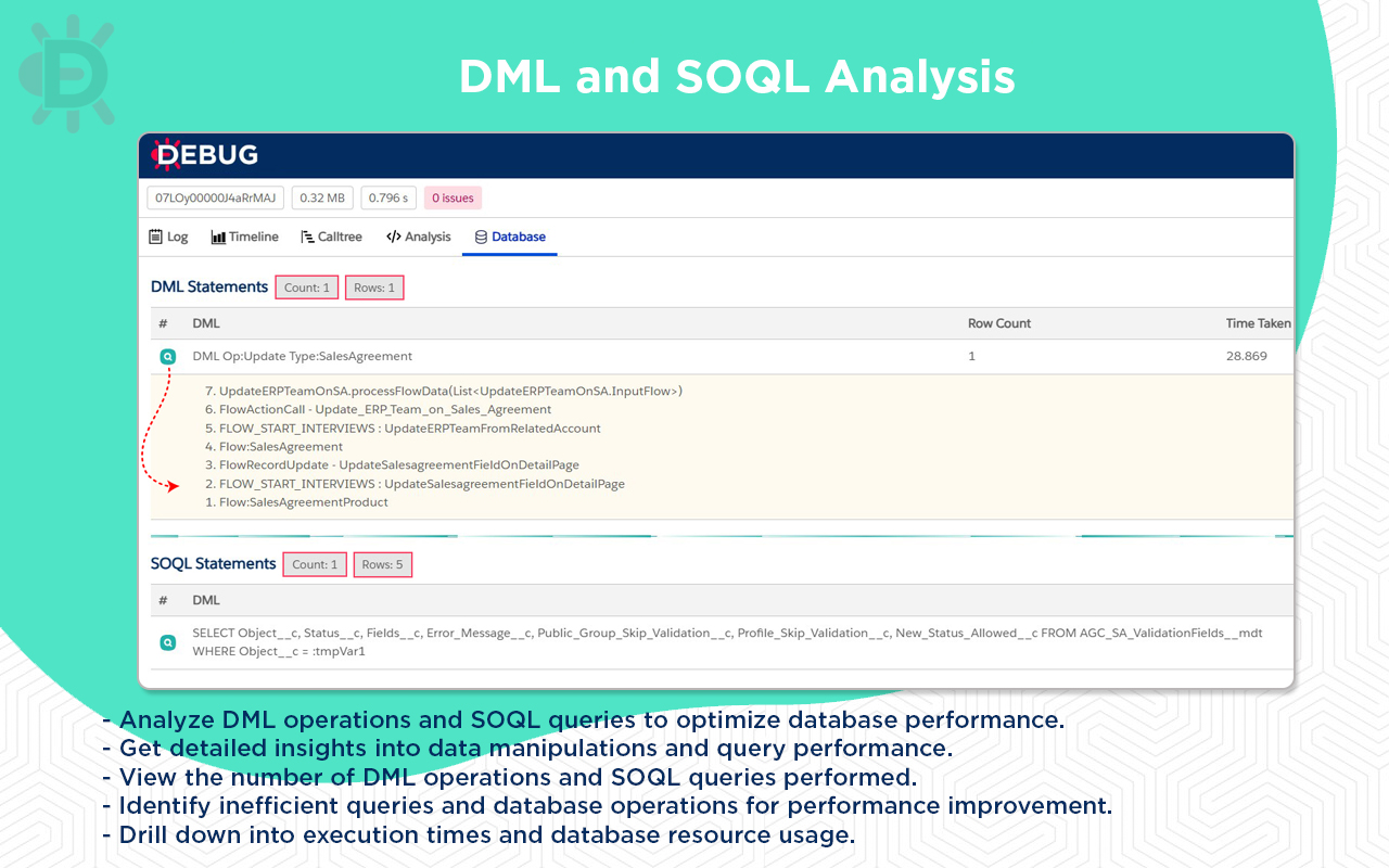 Salesforce Debug Analyzer chrome谷歌浏览器插件_扩展第4张截图