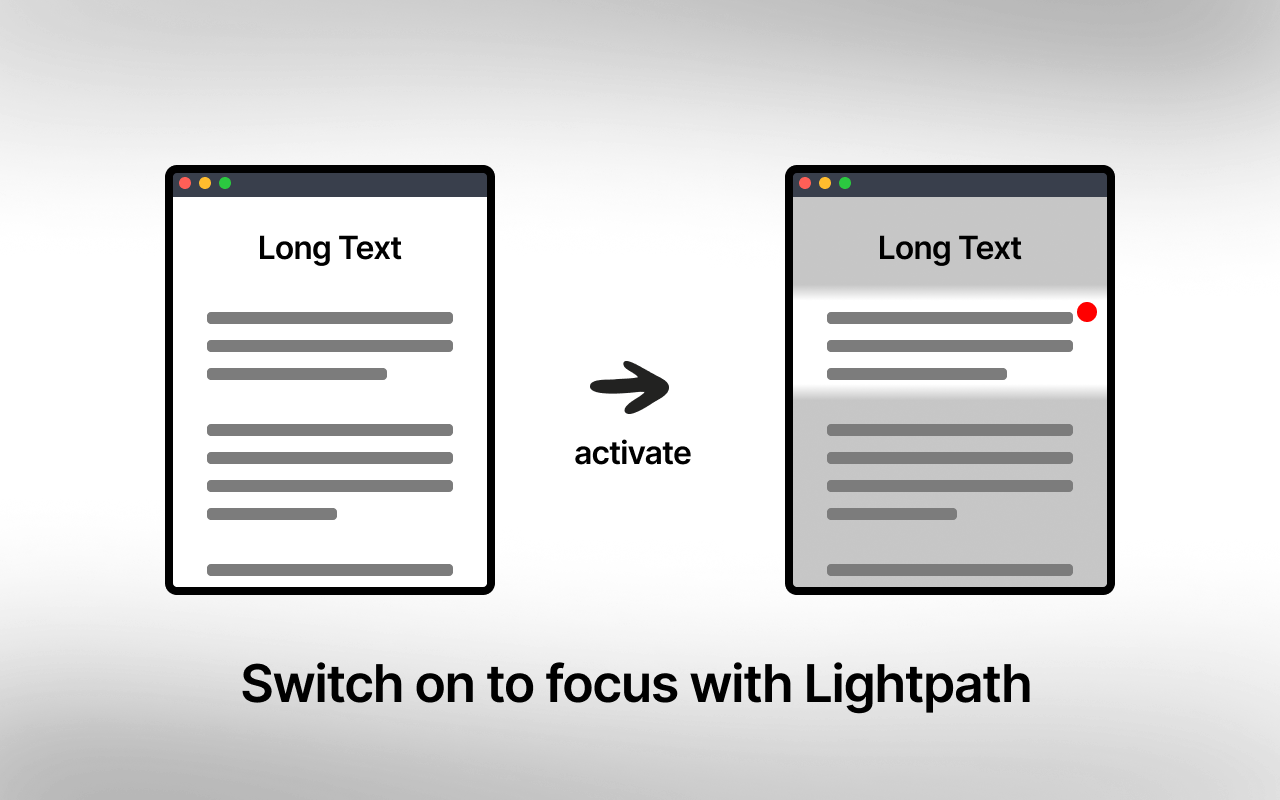 Lightpath Reader: Enter Deep Focus chrome谷歌浏览器插件_扩展第2张截图