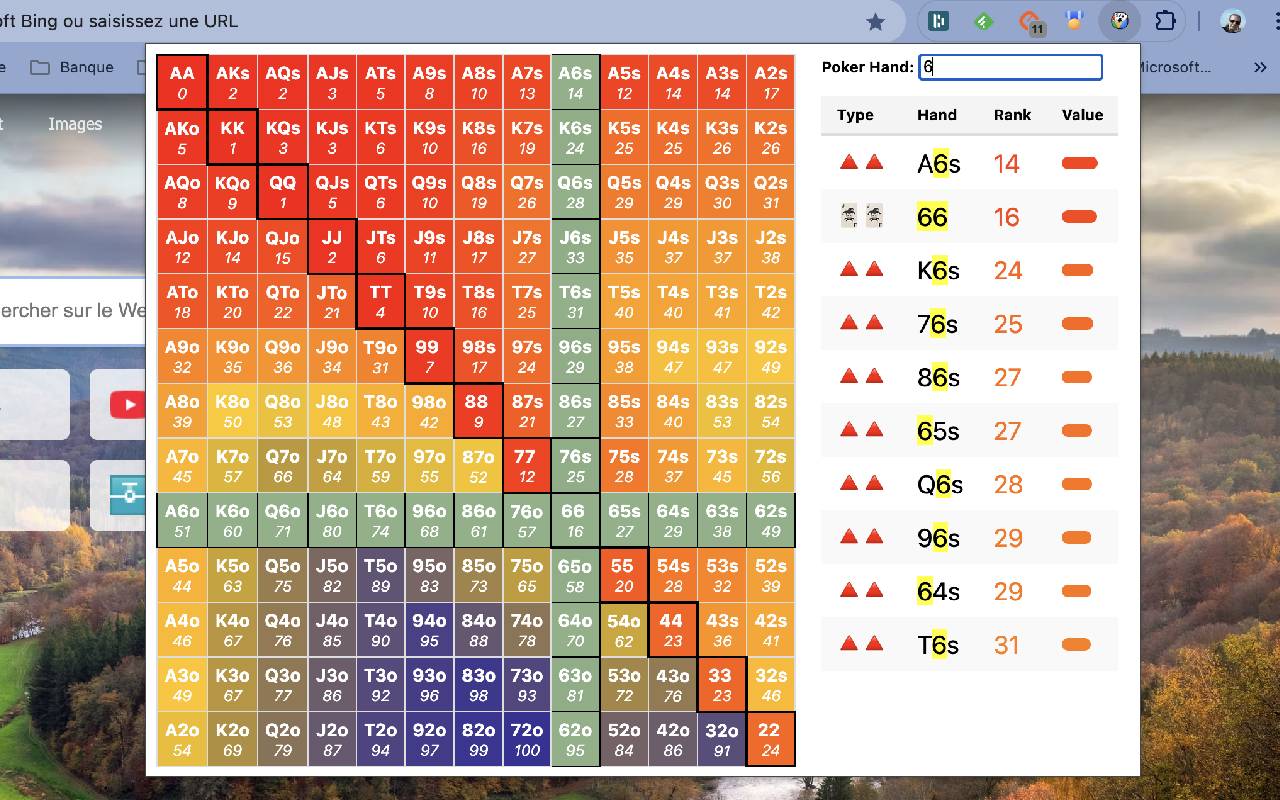 Poker Hand Lookup chrome谷歌浏览器插件_扩展第1张截图