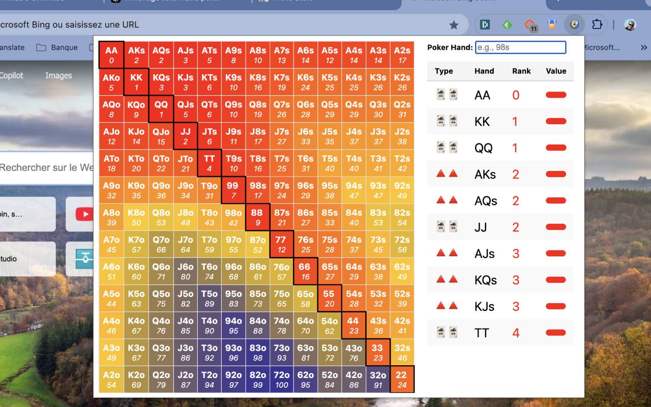 Poker Hand Lookup chrome谷歌浏览器插件_扩展第2张截图
