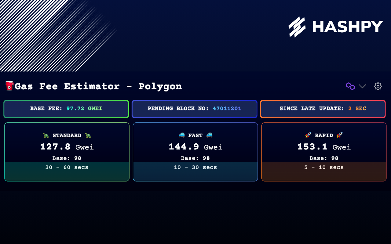 Gas Fee Estimator by HASHPY chrome谷歌浏览器插件_扩展第1张截图