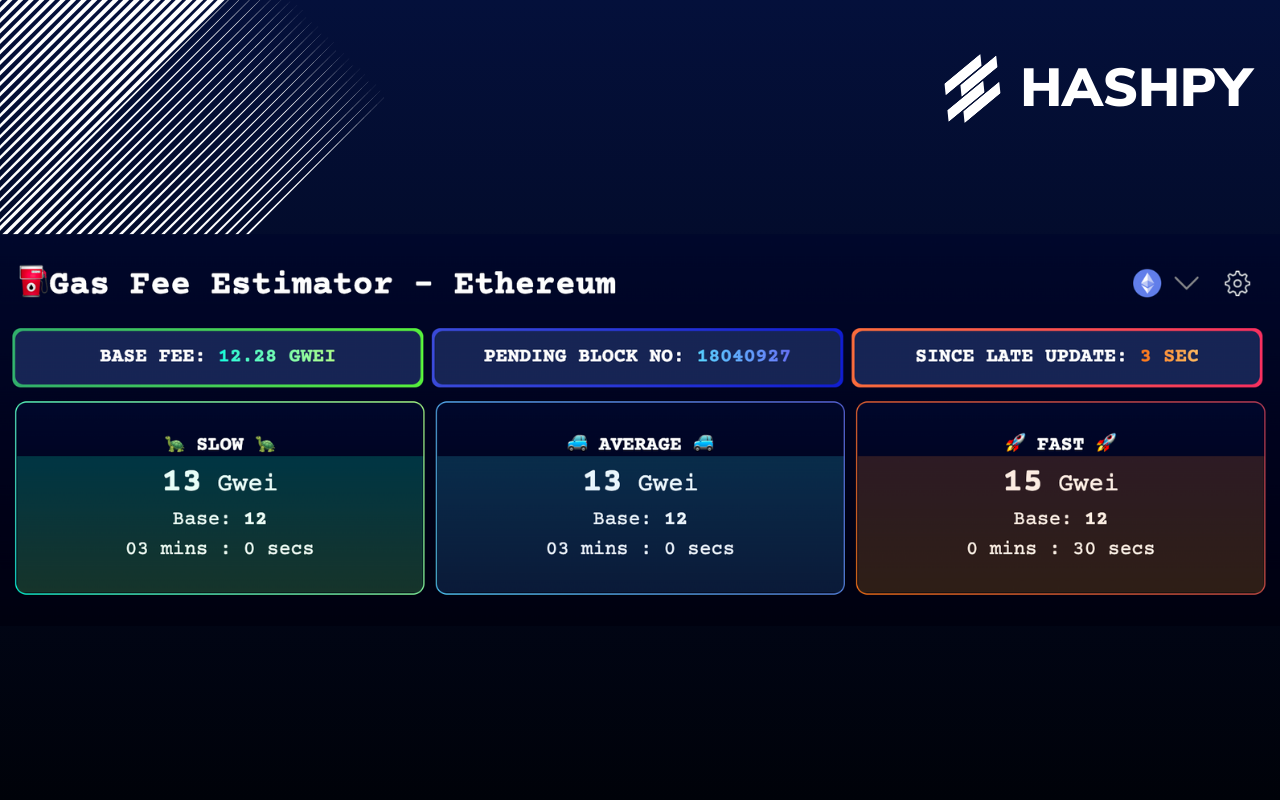 Gas Fee Estimator by HASHPY chrome谷歌浏览器插件_扩展第3张截图