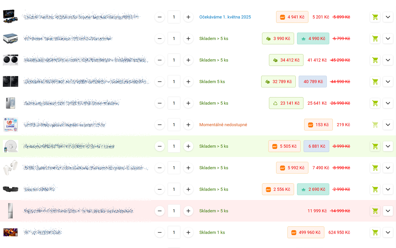 Alza Wishlist Price Insights chrome谷歌浏览器插件_扩展第1张截图