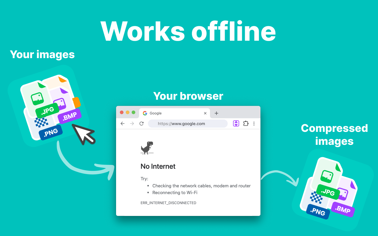 批量图片压缩器 chrome谷歌浏览器插件_扩展第1张截图
