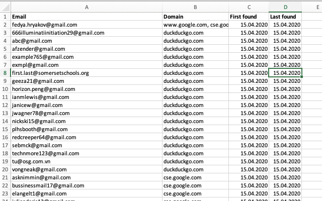 Email extractor email 查找 chrome谷歌浏览器插件_扩展第1张截图
