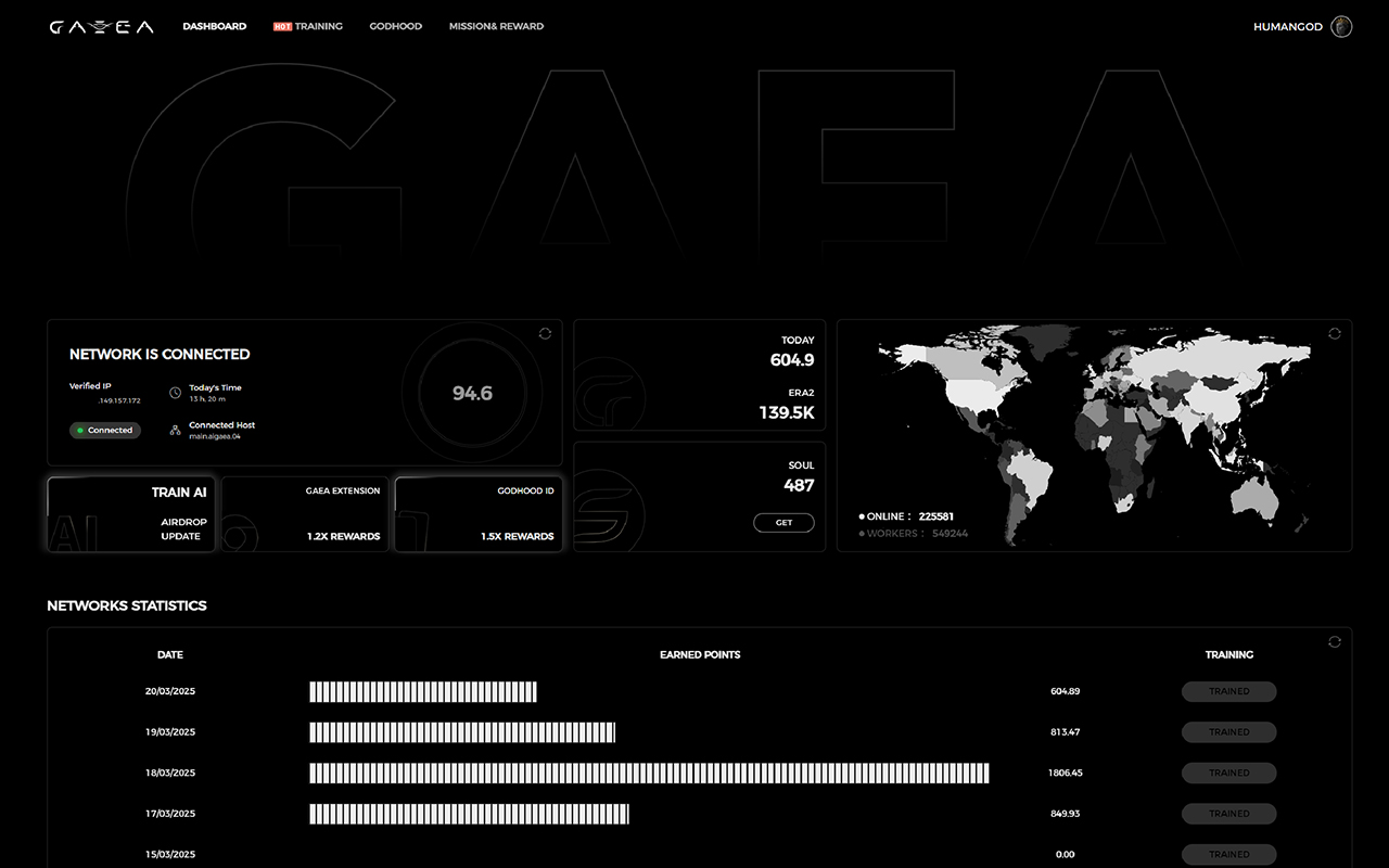 Gaea Extension chrome谷歌浏览器插件_扩展第3张截图