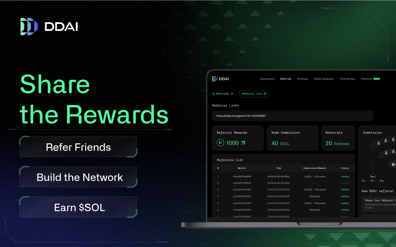 DDAI chrome谷歌浏览器插件_扩展第2张截图