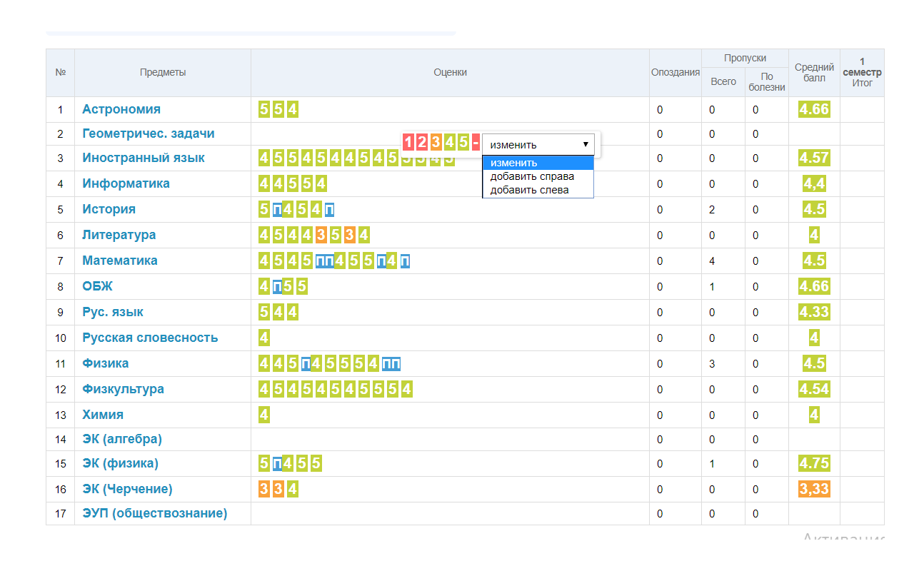 дневник ру chrome谷歌浏览器插件_扩展第1张截图