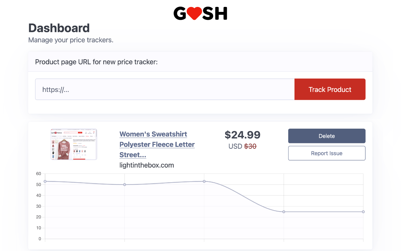 GOSH Price Tracker chrome谷歌浏览器插件_扩展第1张截图