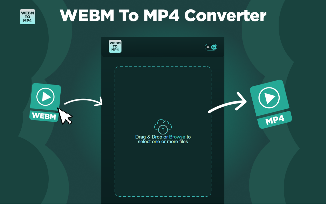 WEBM 转 MP4 chrome谷歌浏览器插件_扩展第1张截图