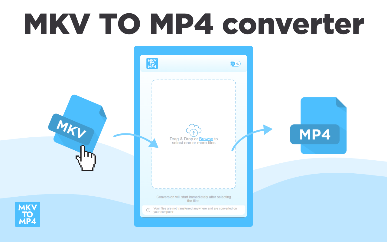 MKV 轉 MP4​ chrome谷歌浏览器插件_扩展第1张截图