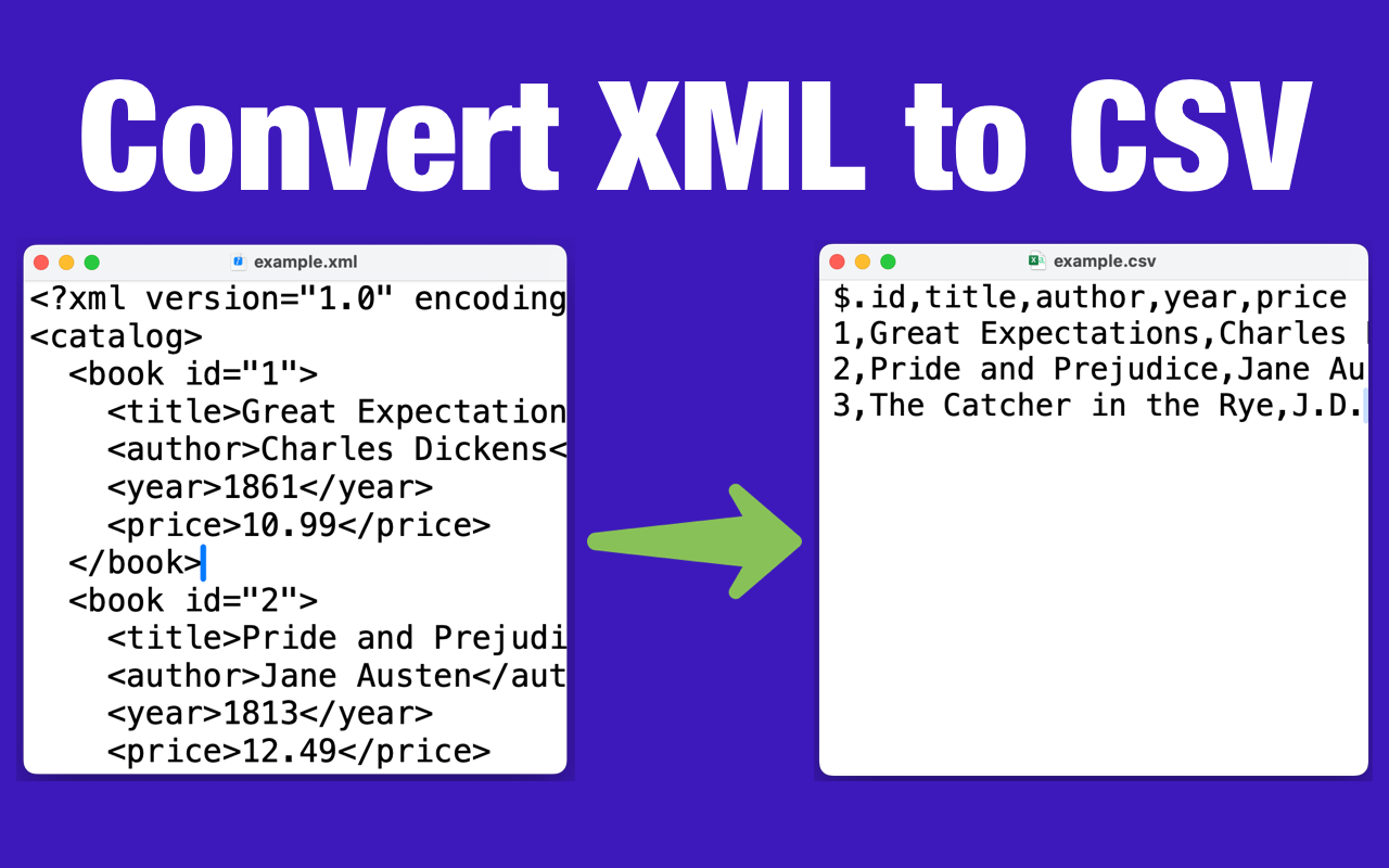 将XML转换为CSV chrome谷歌浏览器插件_扩展第2张截图