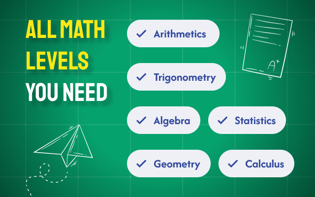 Math Solver for Chrome – AI Math Problem Solver chrome谷歌浏览器插件_扩展第1张截图