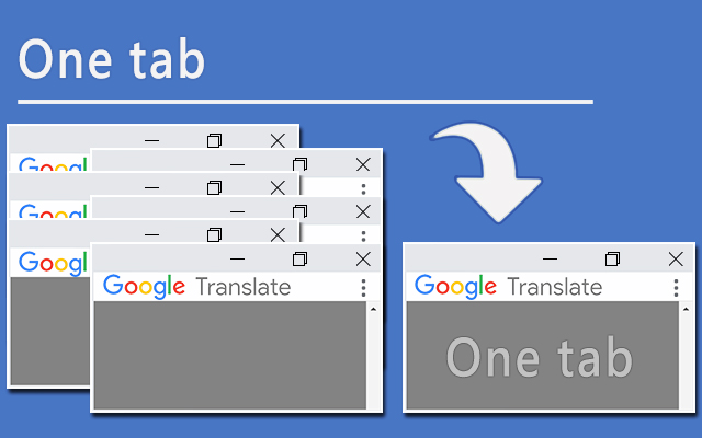 Tab Translate - 多功能翻译机 chrome谷歌浏览器插件_扩展第2张截图