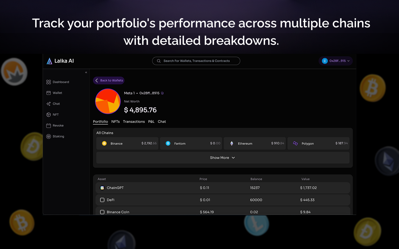 Laika AI - All in One DefAI Crypto AI Copilot chrome谷歌浏览器插件_扩展第2张截图