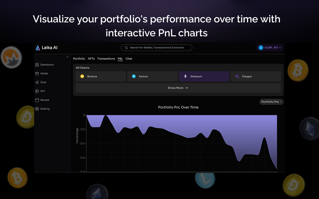 Laika AI - All in One DefAI Crypto AI Copilot chrome谷歌浏览器插件_扩展第4张截图