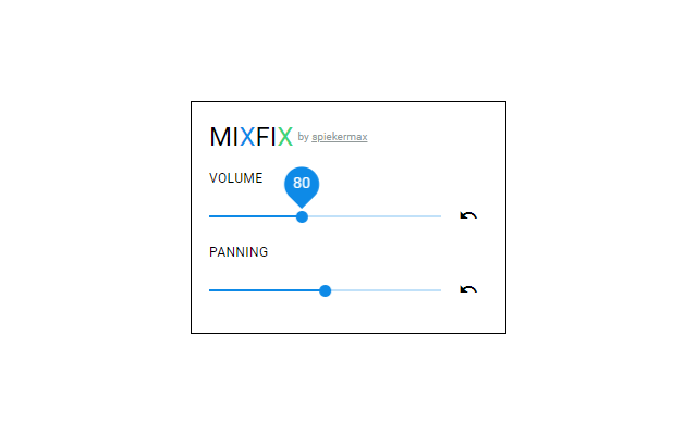 MixFix chrome谷歌浏览器插件_扩展第1张截图