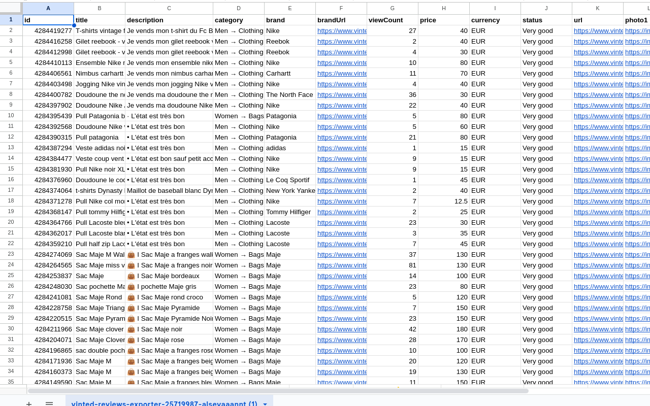 Dressing Exporter chrome谷歌浏览器插件_扩展第2张截图