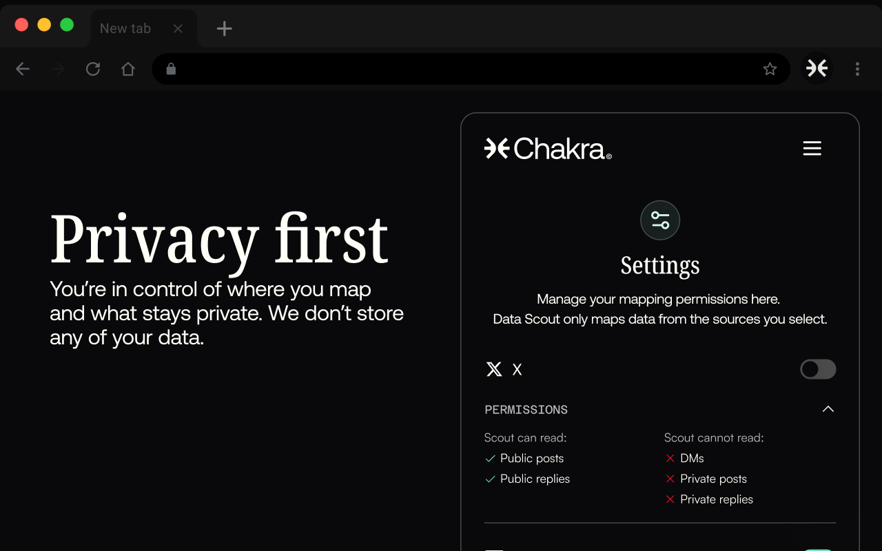 Chakra Scout chrome谷歌浏览器插件_扩展第1张截图