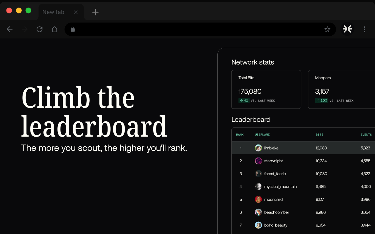 Chakra Scout chrome谷歌浏览器插件_扩展第3张截图