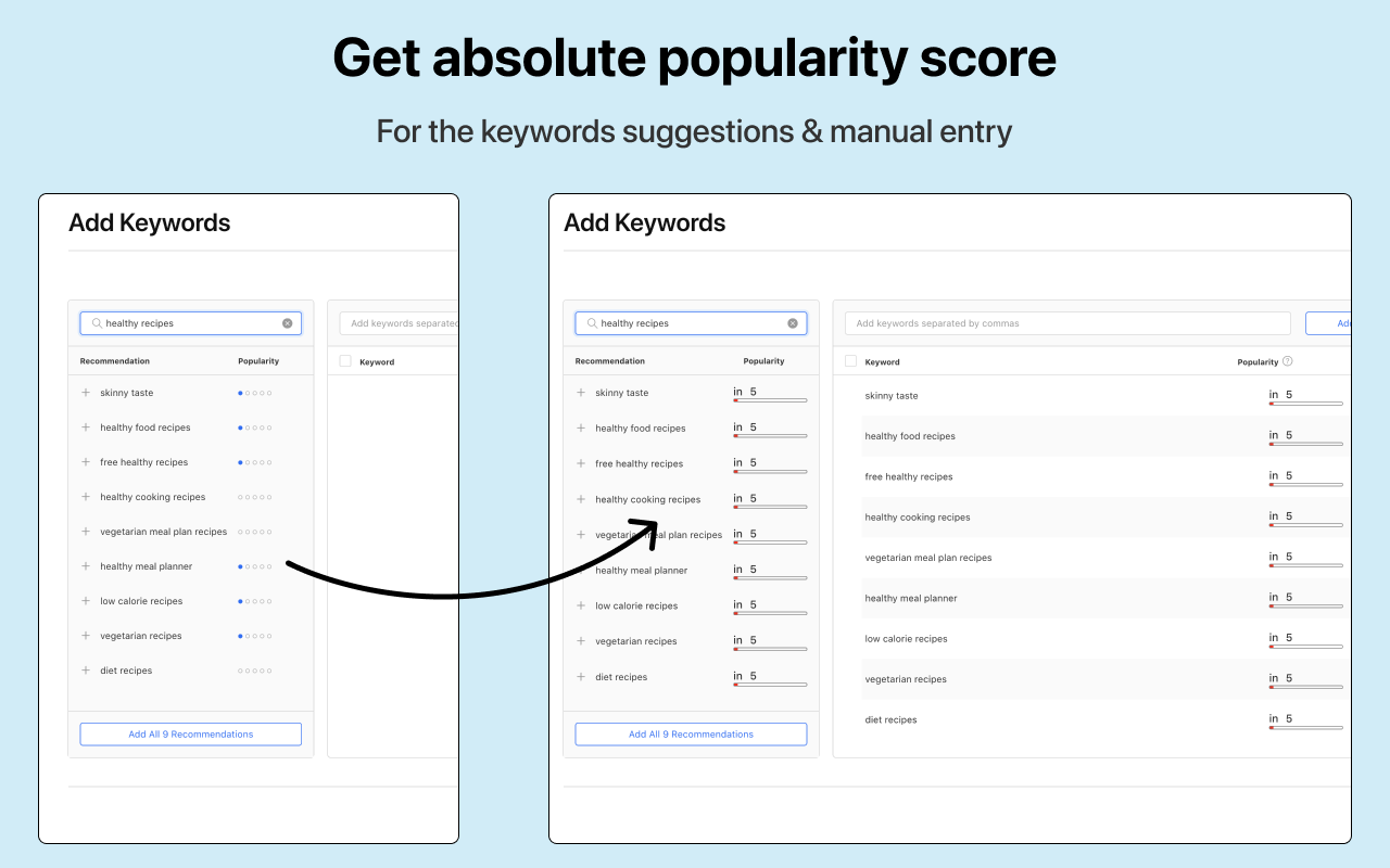 Apple Search Ads Extension by Appvector chrome谷歌浏览器插件_扩展第2张截图