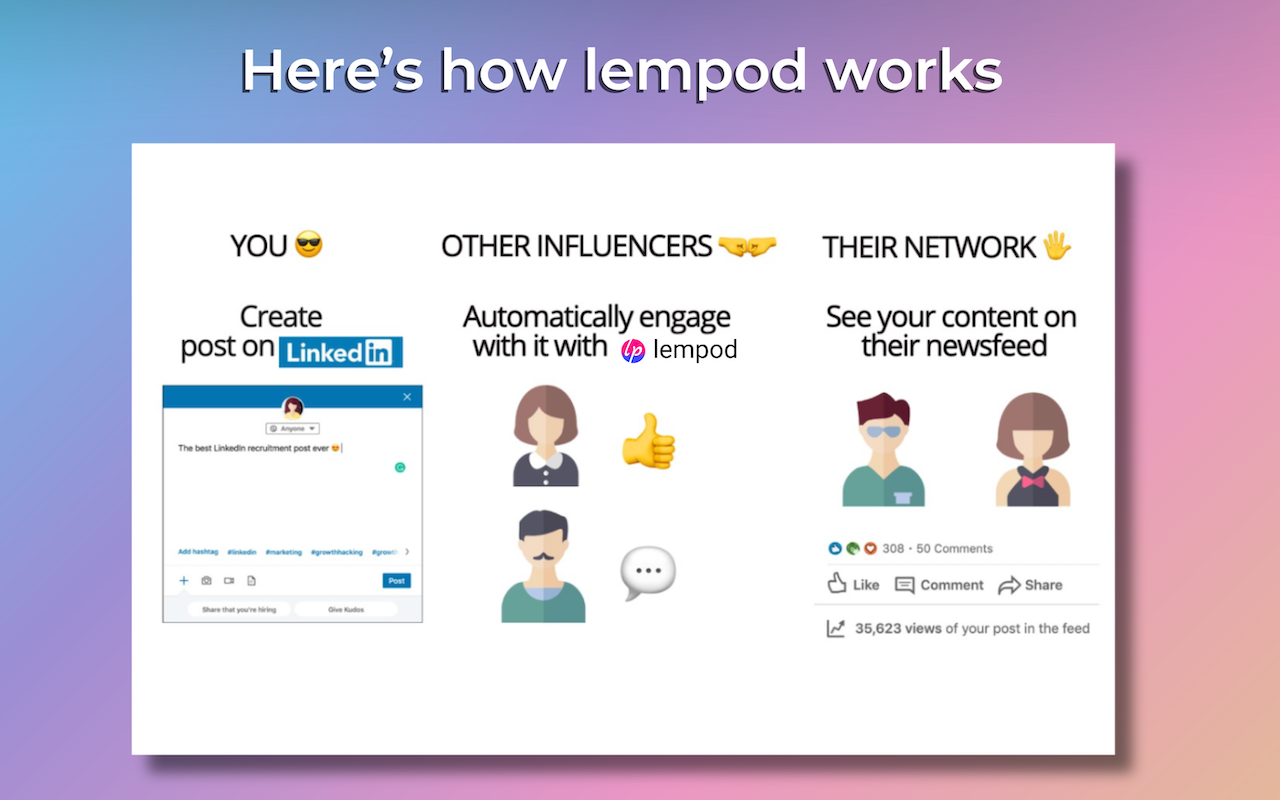 Lempod chrome谷歌浏览器插件_扩展第4张截图