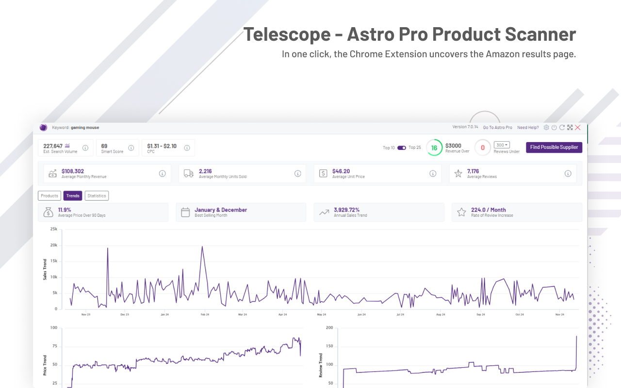 Telescope - Astro Pro Product Scanner chrome谷歌浏览器插件_扩展第3张截图