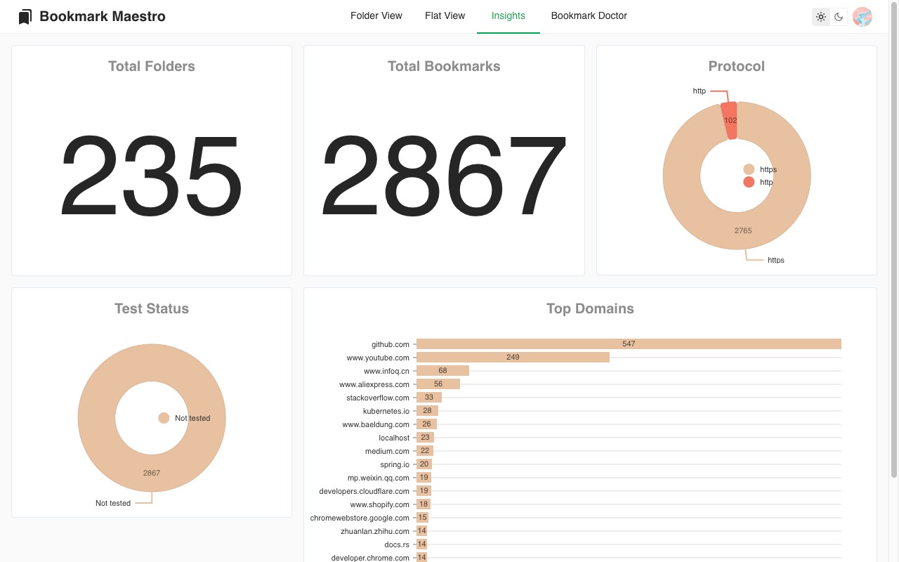 Bookmark Maestro chrome谷歌浏览器插件_扩展第4张截图