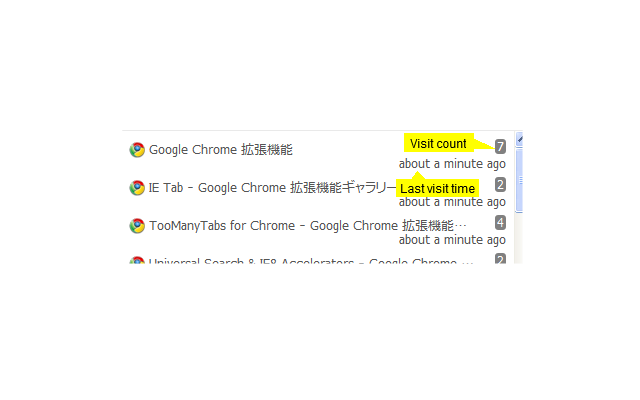 Pop-up History chrome谷歌浏览器插件_扩展第1张截图