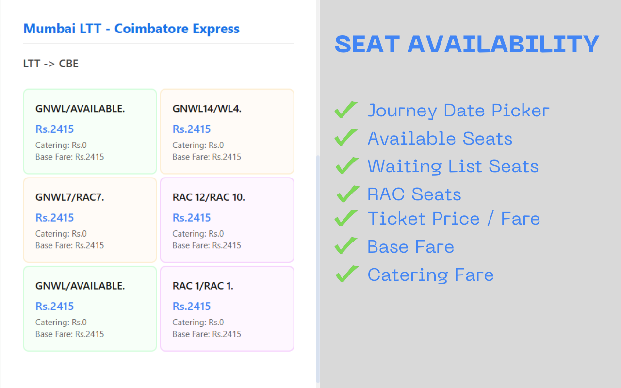 IRCTC Train Info chrome谷歌浏览器插件_扩展第2张截图