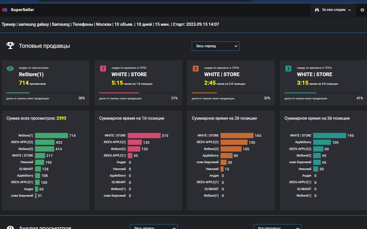 SuperTracker chrome谷歌浏览器插件_扩展第2张截图