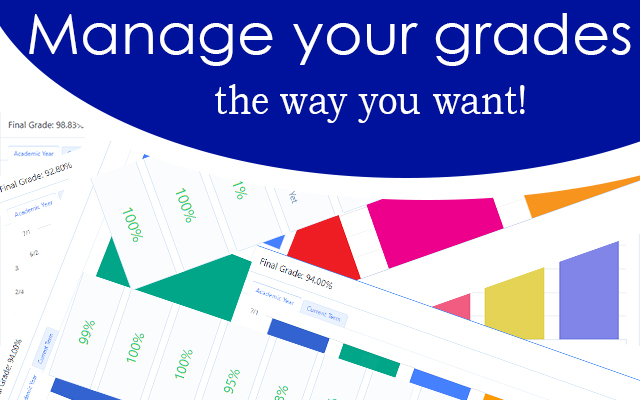 Managebac Grade Calculator chrome谷歌浏览器插件_扩展第1张截图