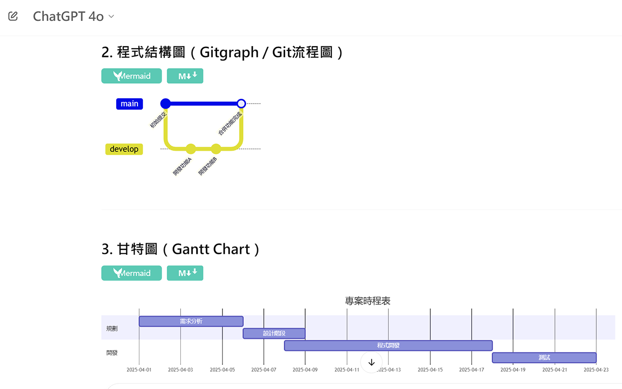 Prompt4all mini chrome谷歌浏览器插件_扩展第3张截图