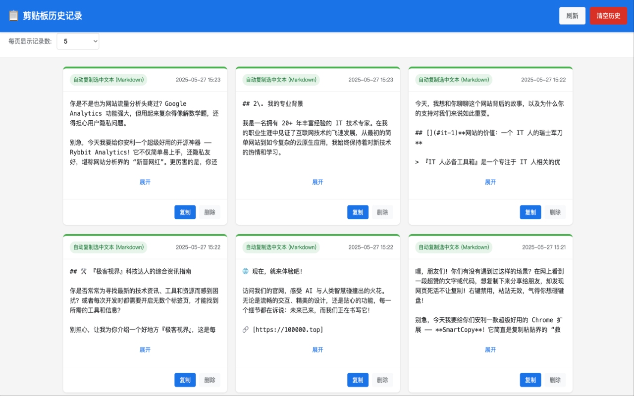 SmartCopy 一键全能复制 chrome谷歌浏览器插件_扩展第3张截图
