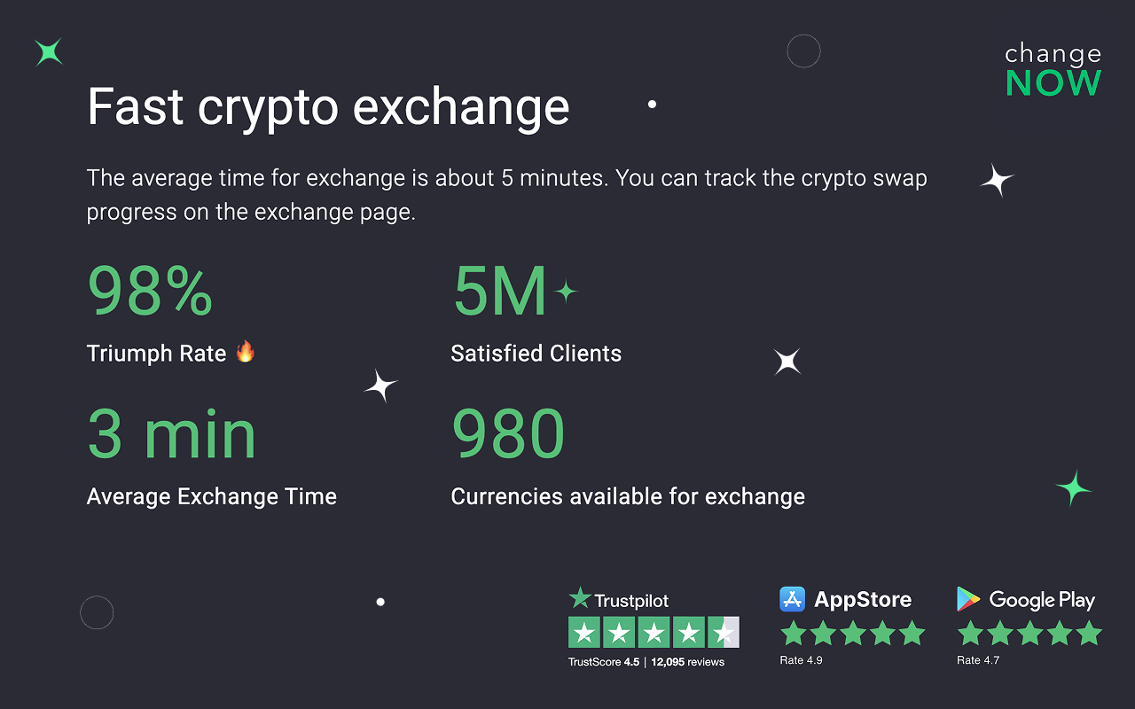 ChangeNOW + Buy, Sell, Swap Crypto: Bitcoin, Ethereum & More chrome谷歌浏览器插件_扩展第2张截图