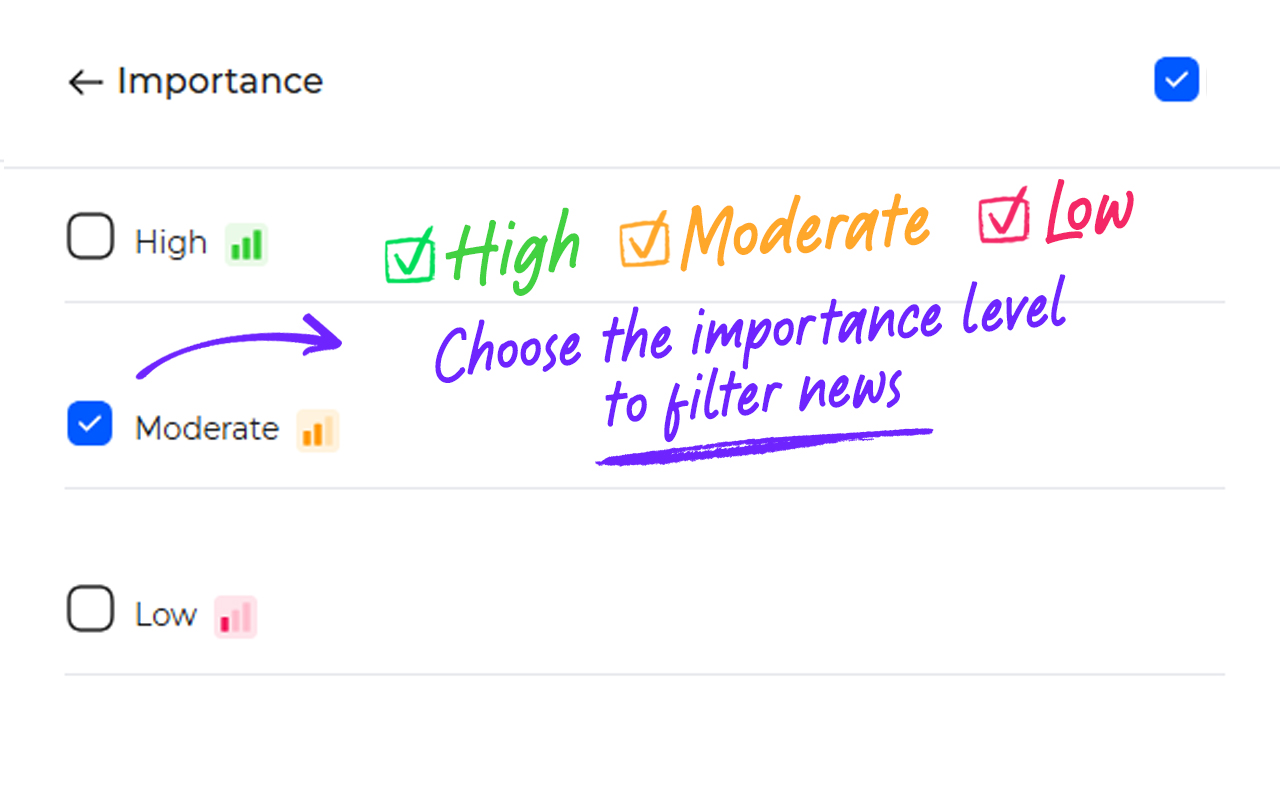 Economic Calendar TFlab Events (Forex, Crypto & Stock Market) chrome谷歌浏览器插件_扩展第1张截图