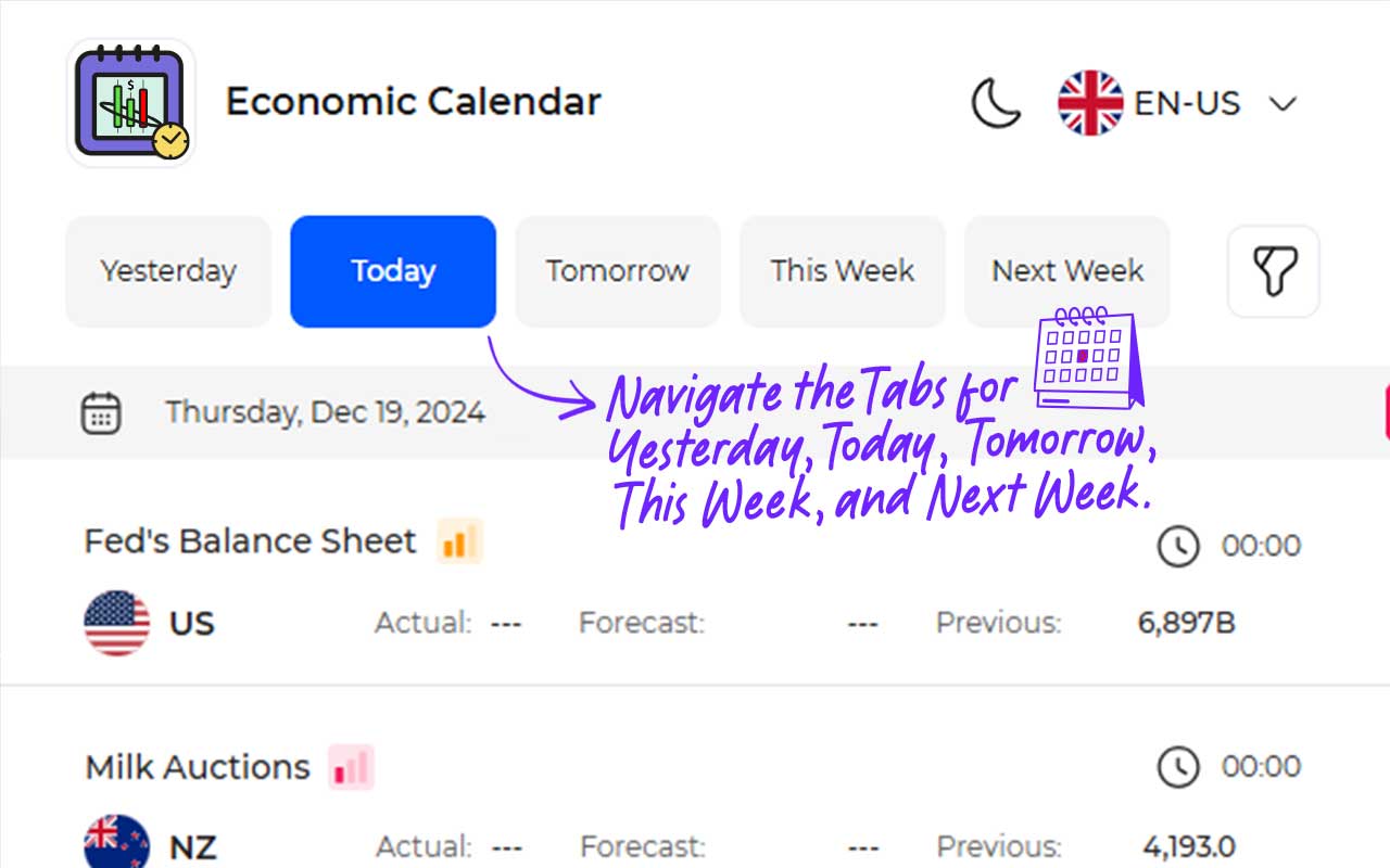 Economic Calendar TFlab Events (Forex, Crypto & Stock Market) chrome谷歌浏览器插件_扩展第5张截图