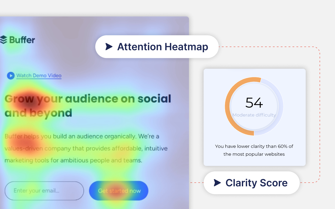 Attention Insight chrome谷歌浏览器插件_扩展第4张截图