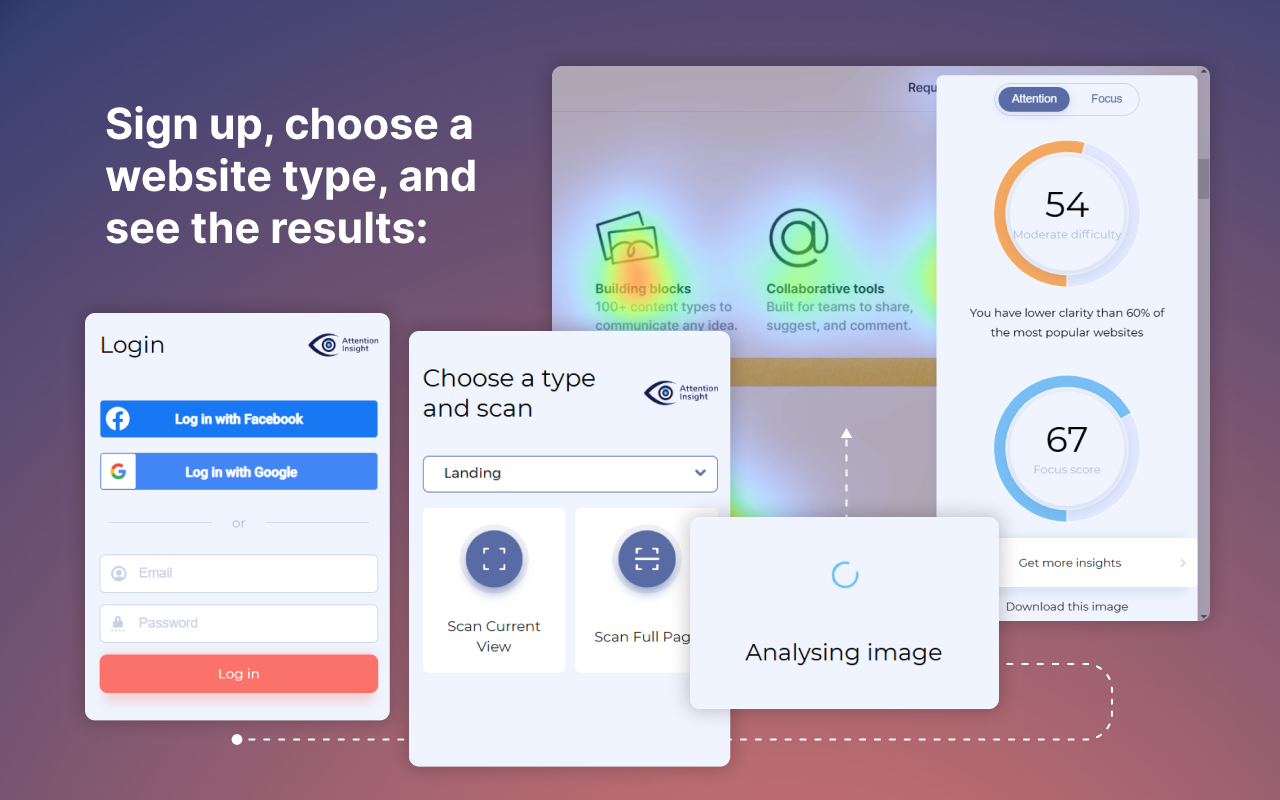 Attention Insight chrome谷歌浏览器插件_扩展第5张截图