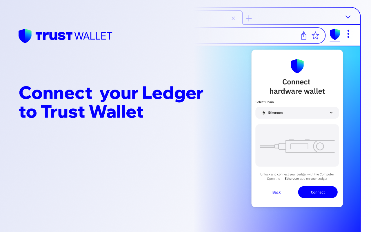 Trust Wallet chrome谷歌浏览器插件_扩展第4张截图